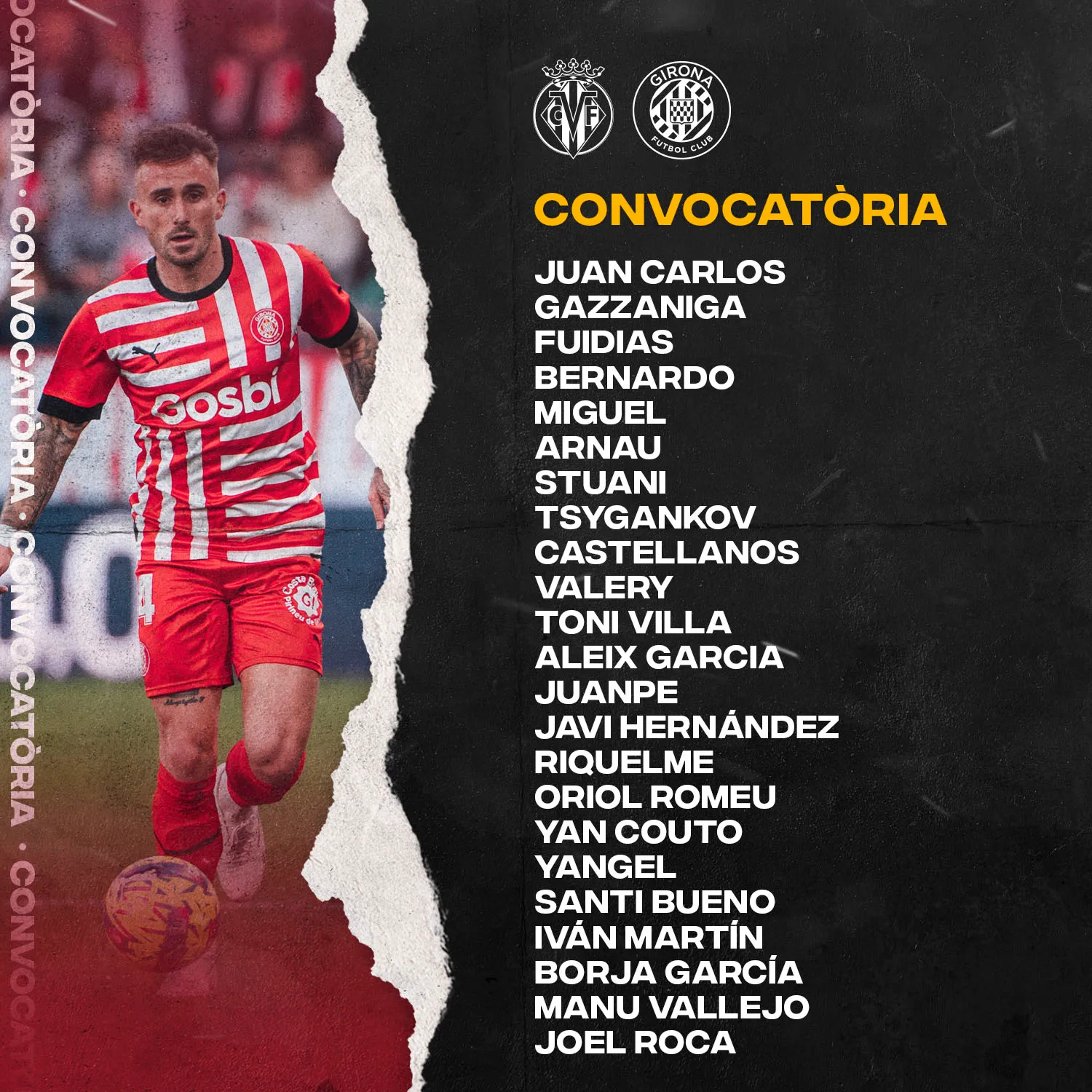 Заявка Жирони на матч проти Вільярреала Заявка Жирони на матч проти Вільярреала