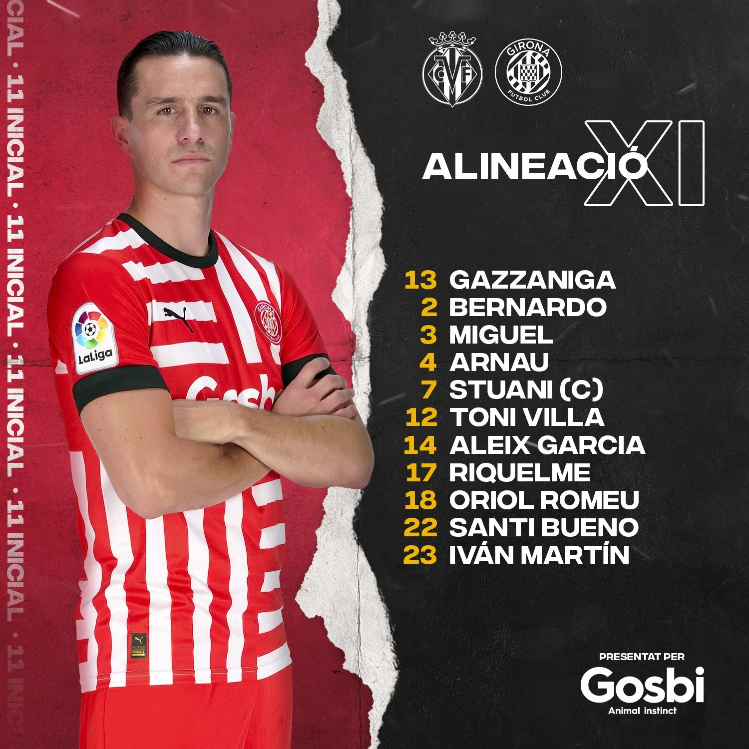 Стартовий склад Жирони на матч проти Вільярреала Стартовий склад Жирони на матч проти Вільярреала