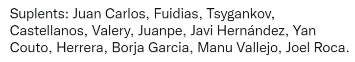 Запасні Жирони на зустріч проти Вільярреала Запасні Жирони на зустріч проти Вільярреала