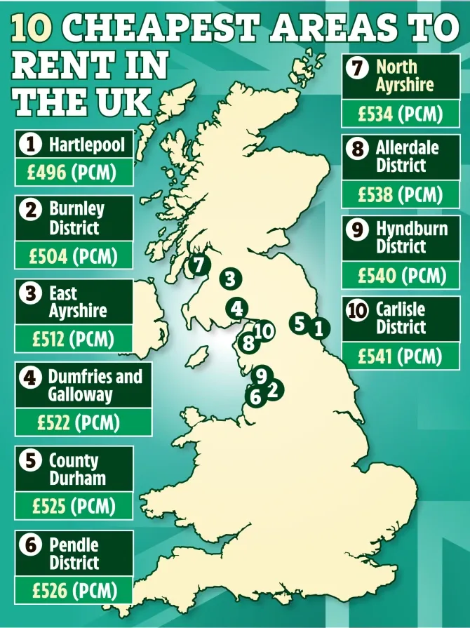 10 самых дешевых районов для аренды жилья в Великобритании 10 самых дешевых районов для аренды жилья в Великобритании