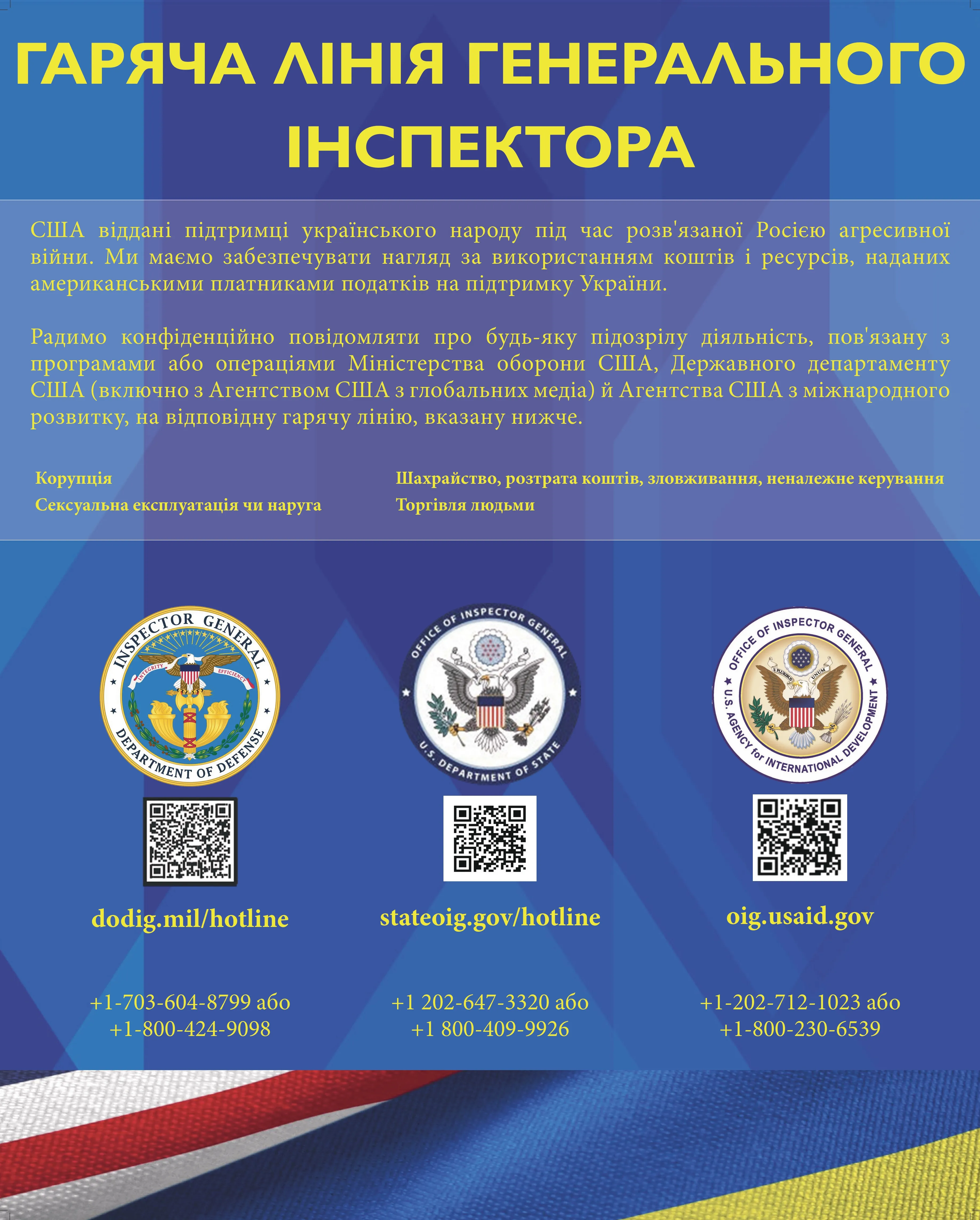 Як повідомили про порушення Як повідомили про порушення