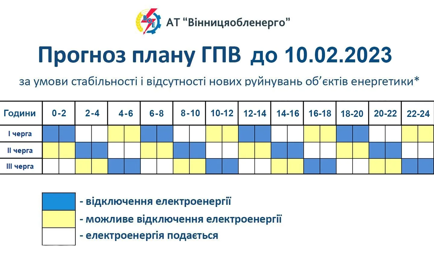 Світло на Віннччині