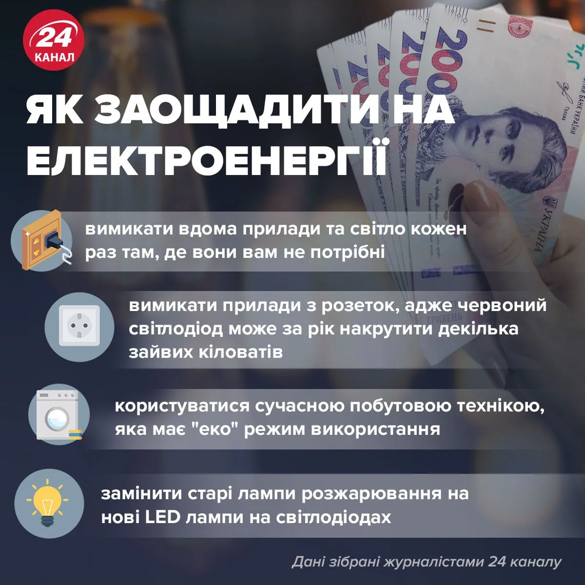 Як заощадити на електроенергії Як заощадити на електроенергії