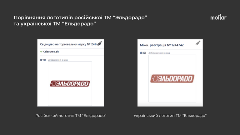 Экс-партнеры Медведчука и удар по обороне: как сеть «Эльдорадо» скрывает связи с Россией