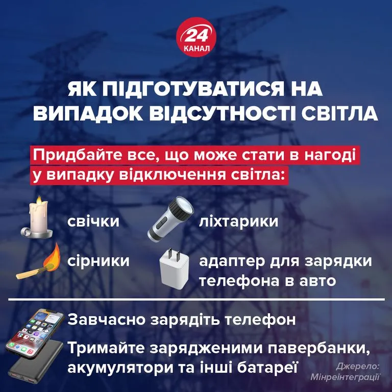как подготовиться к отсутствию света как подготовиться к отсутствию света