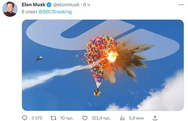 Меми про кулю Меми про кулю