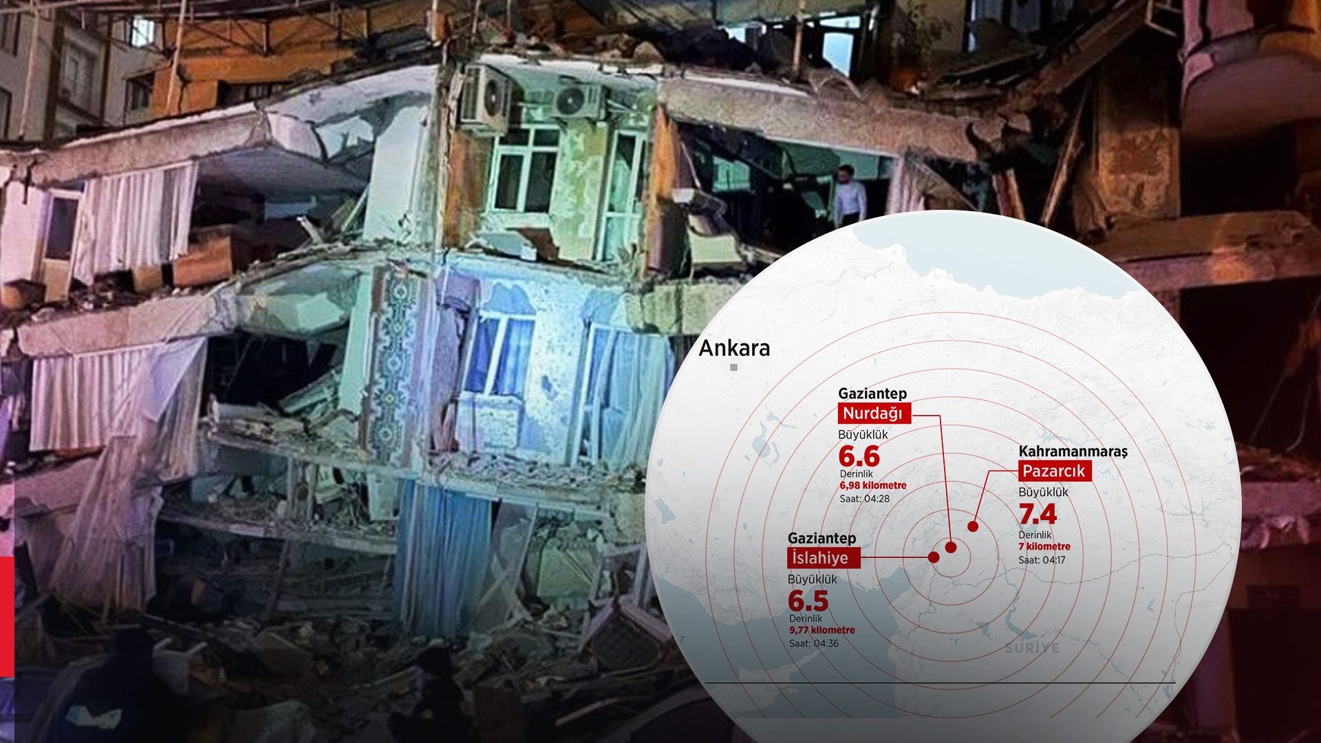 Карта землетрясения в Турции