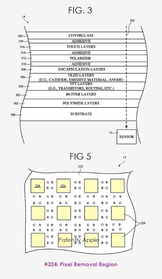 Дисплеї складаються з багатьох шарів, накладених одне на одного Дисплеї складаються з багатьох шарів, накладених одне на одного