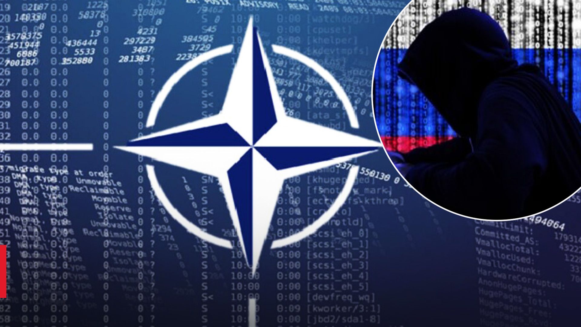 Сайти НАТО зазнали кібератак