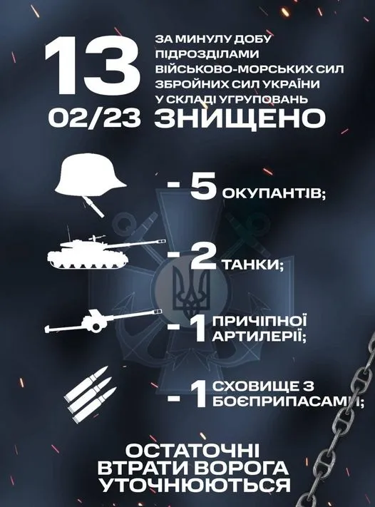 Подразделения ВМС уничтожили кафиров и вражескую технику Подразделения ВМС уничтожили кафиров и вражескую технику