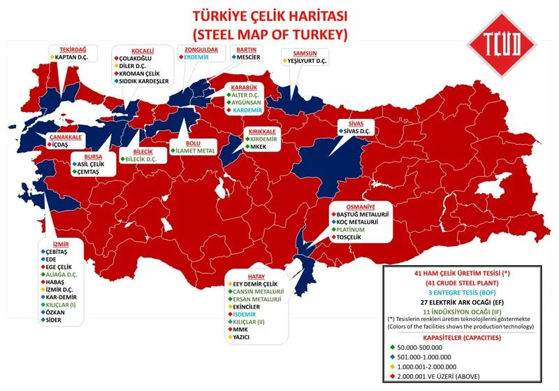 Металургійна промисловість в Туреччині після землетрусів