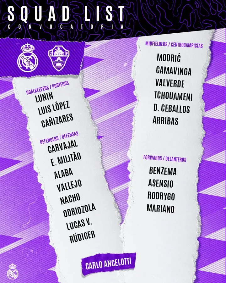 Заявка Реала на матч с Эльче Заявка Реала на матч с Эльче