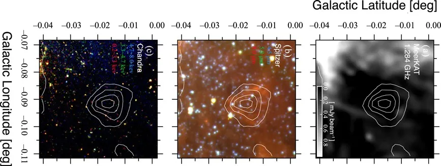 Хвильові зображення хмари Хвильові зображення хмари