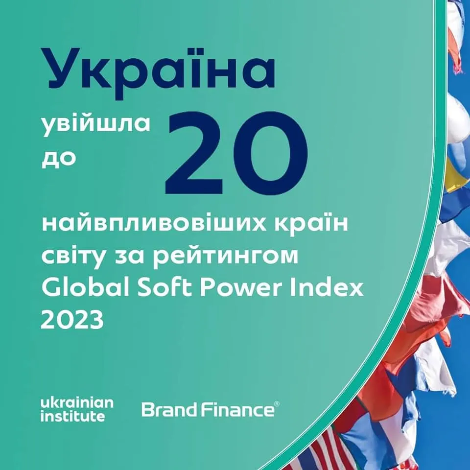 Україна увійшла до 20 найвпливовіших країн світу Україна увійшла до 20 найвпливовіших країн світу