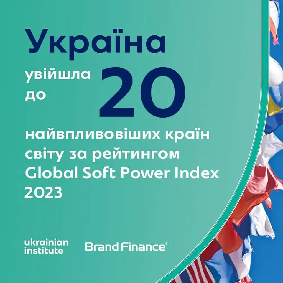 Украина вошла в 20 самых влиятельных стран мира