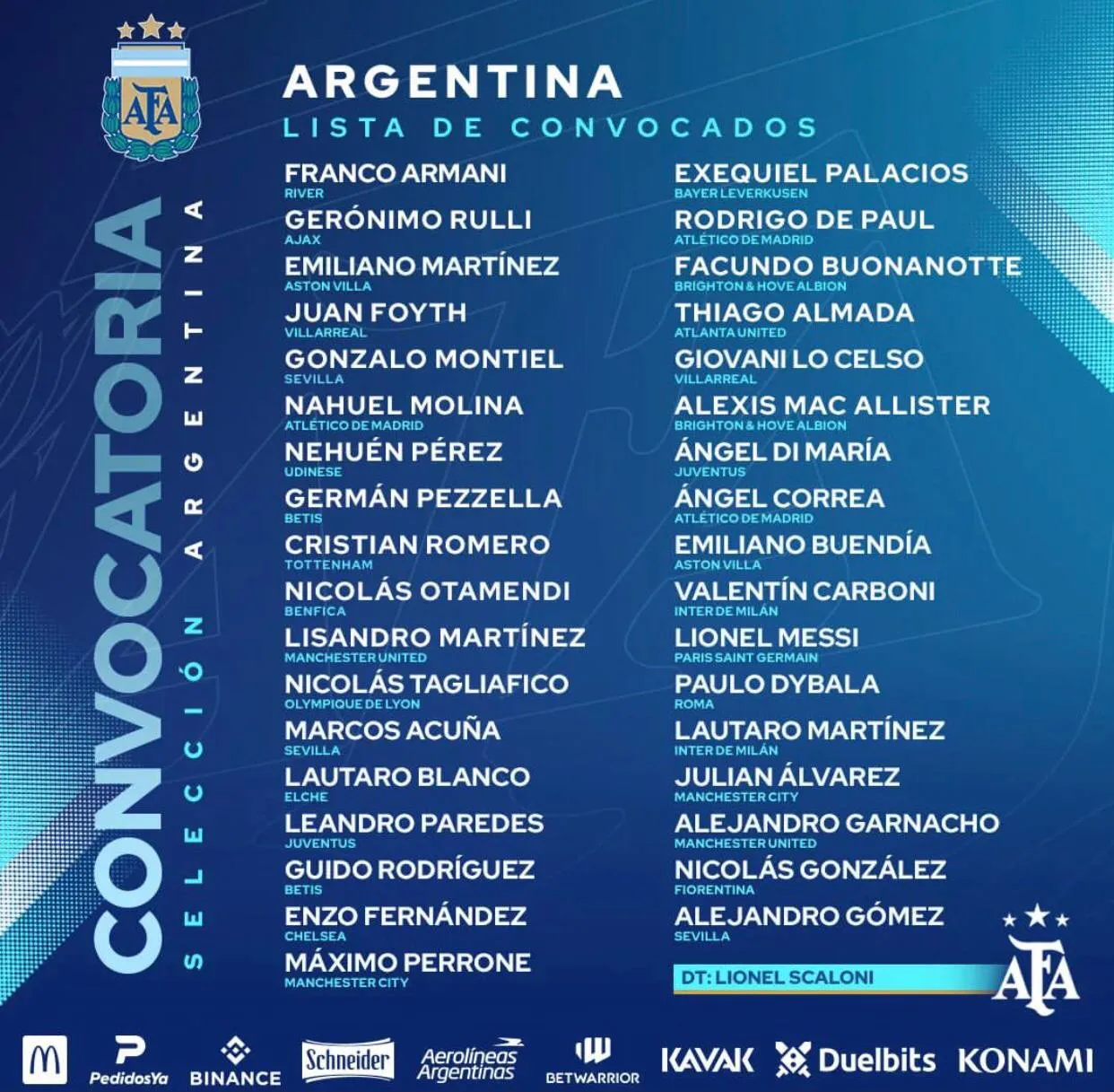 Заявка Аргентины