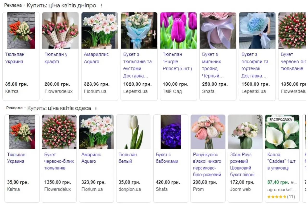 Сколько стоят цветы 8 марта 2023 года в Днепре, Львове, Одессе, Киеве