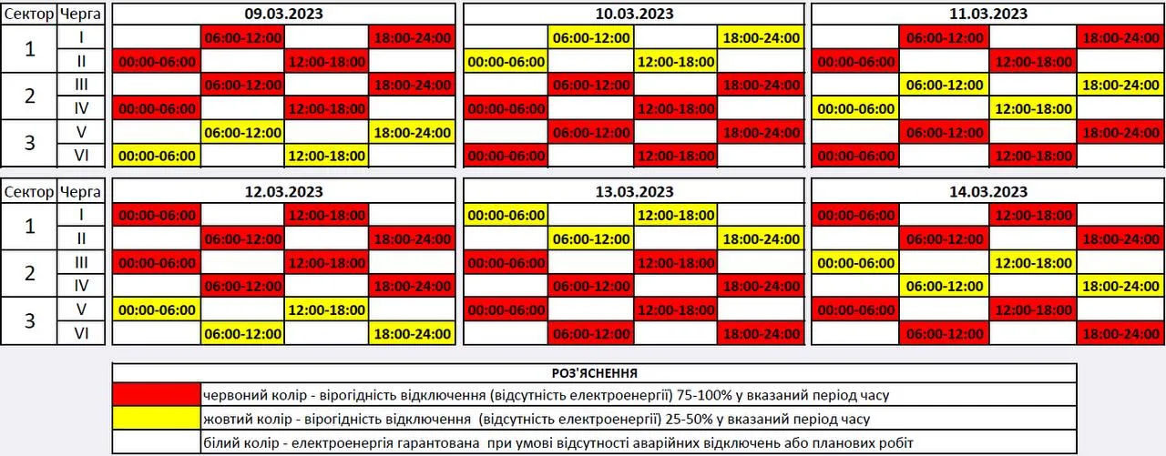 Графік відключень на Житомирщині Графік відключень на Житомирщині