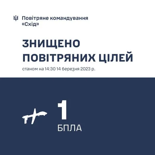 Наша ППО збила російський дрон на Дніпропетровщині