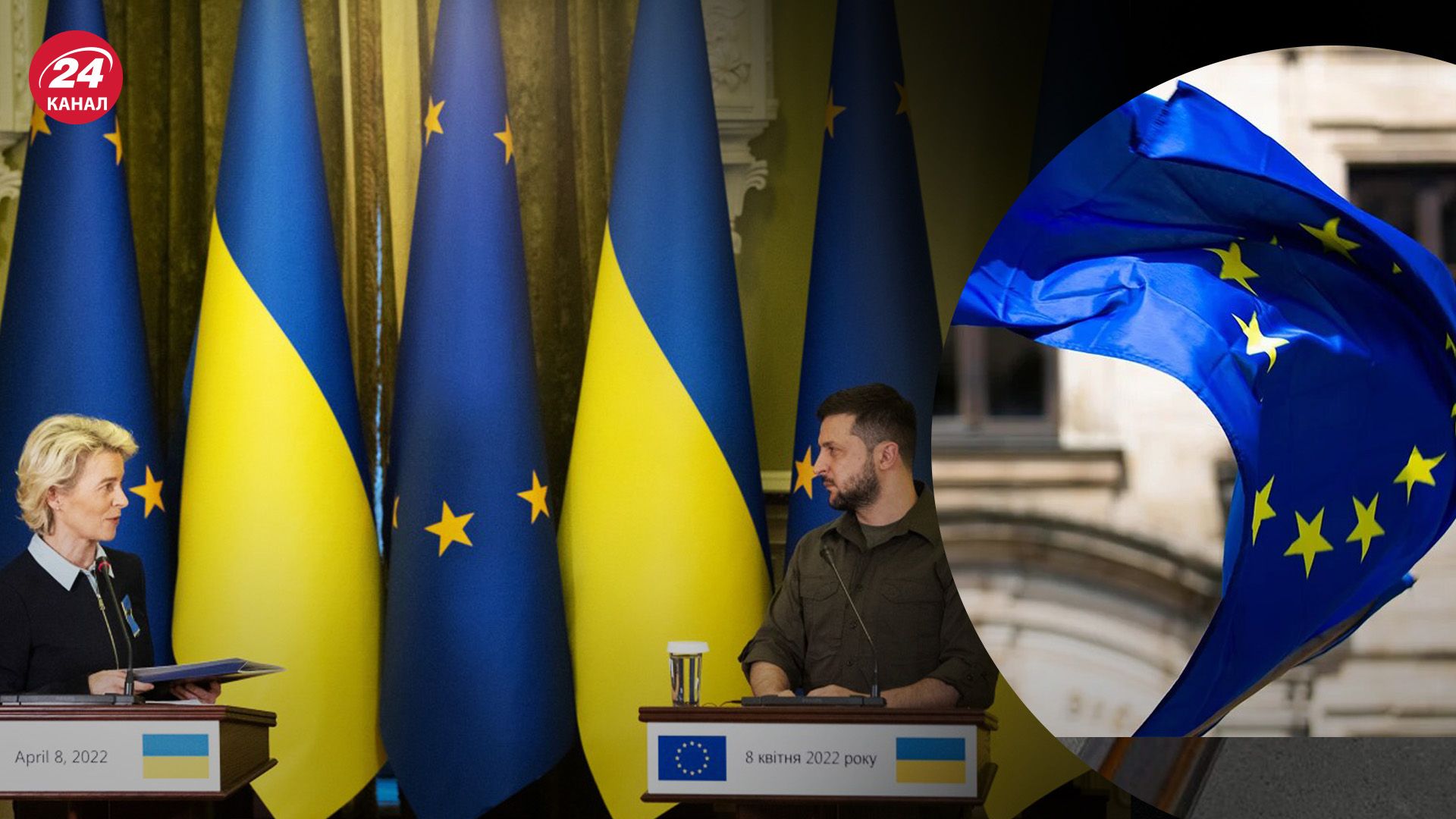 Препятствия членству в ЕС Препятствия членству в ЕС