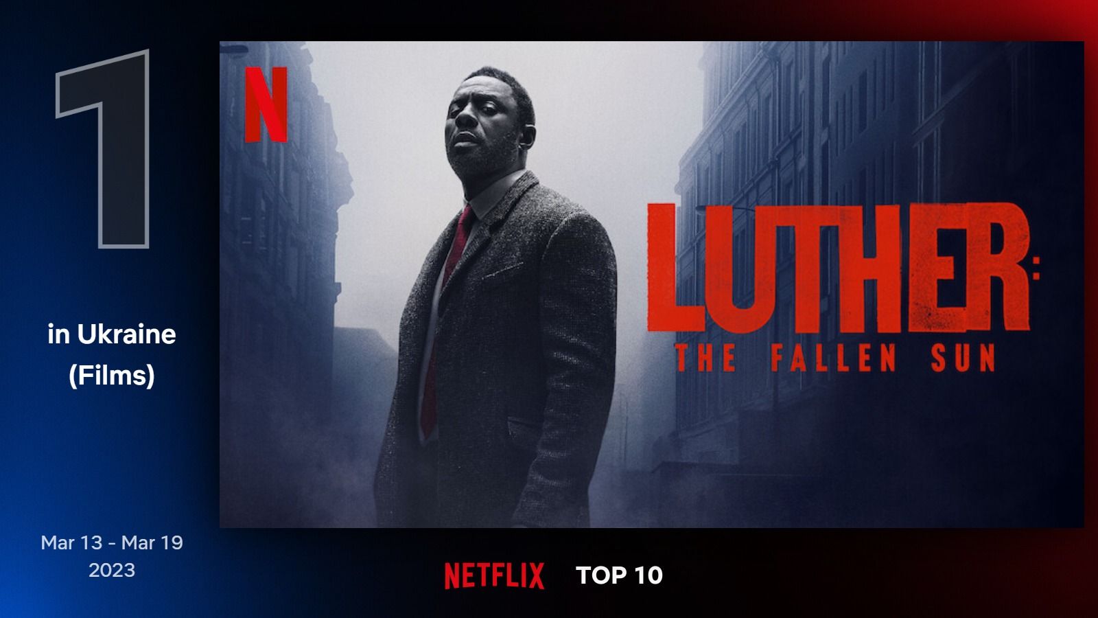 10 лучших сериалов и фильмов Netflix, которые смотрят в Украине – обзор, список