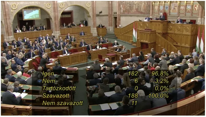 Як проголосував парламент Угорщини