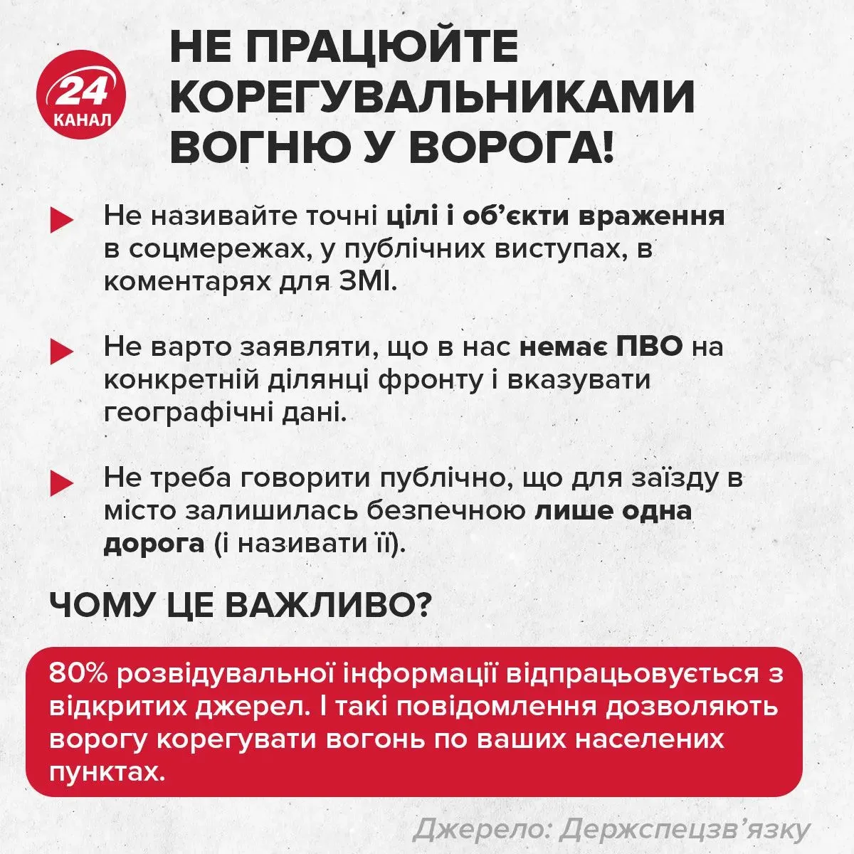 Інформаційна гігієна