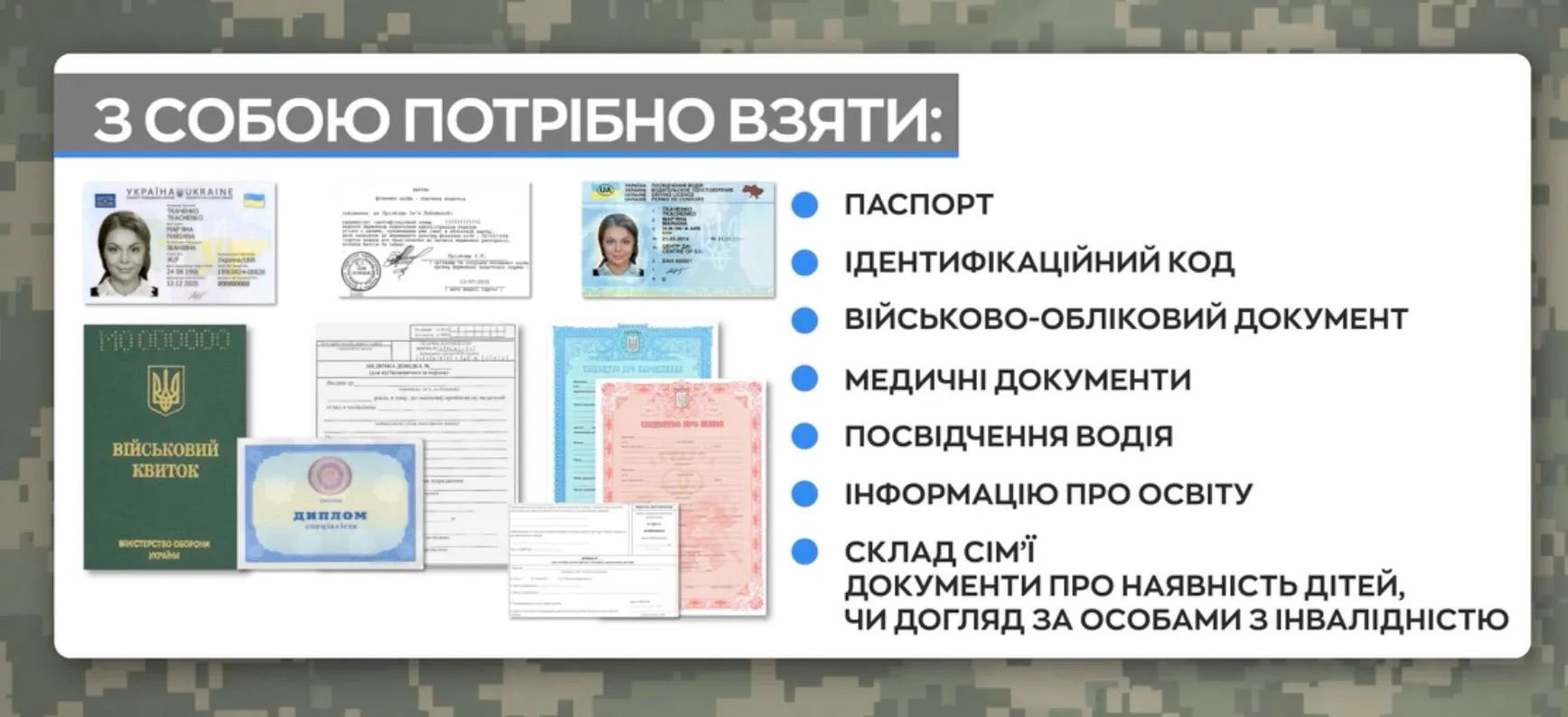 Список документов, которые нужно взять в ТЦК Список документов, которые нужно взять в ТЦК