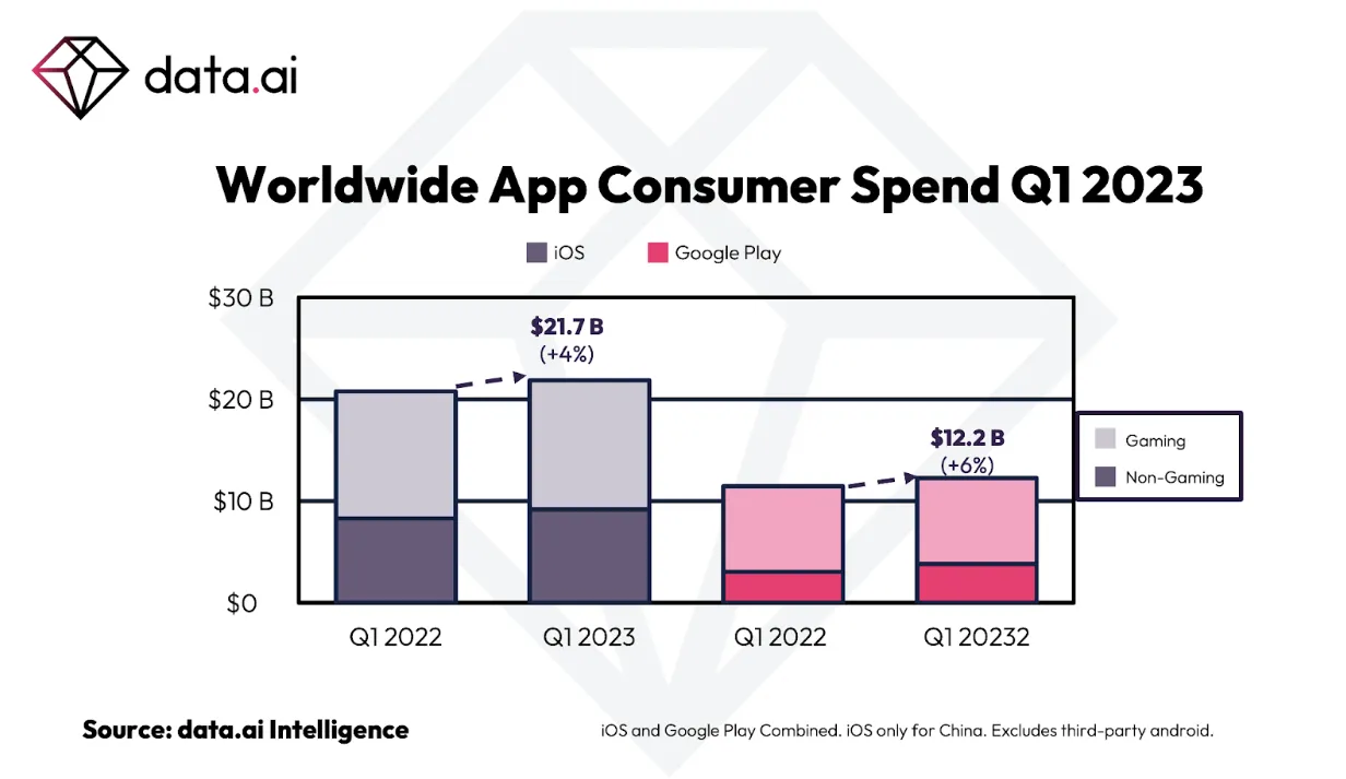 Расходы Расходы