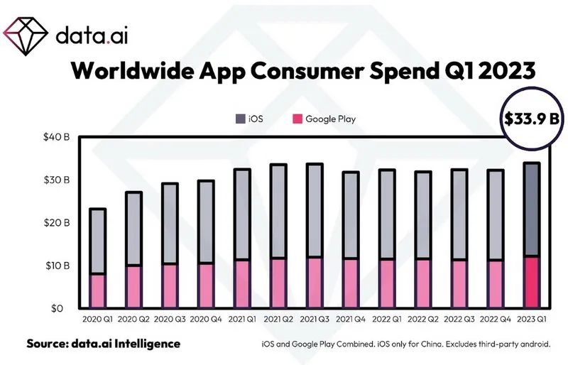 Расходы Расходы