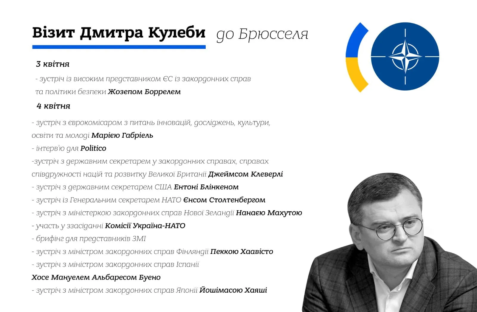 Кулеба візьме участь у засіданні Комісії Україна - НАТО Кулеба візьме участь у засіданні Комісії Україна - НАТО