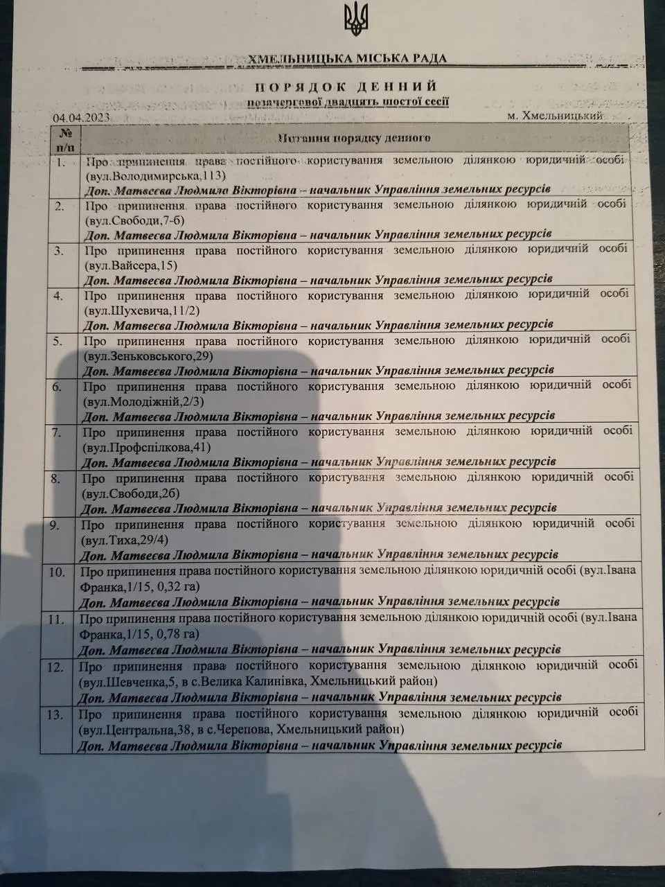 УПЦ МП у Хмельницькому: список адрес УПЦ МП у Хмельницькому: список адрес