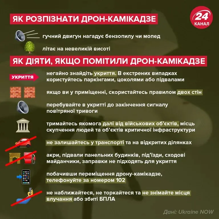 Что делать, когда заметил Шахид Что делать, когда заметил Шахид