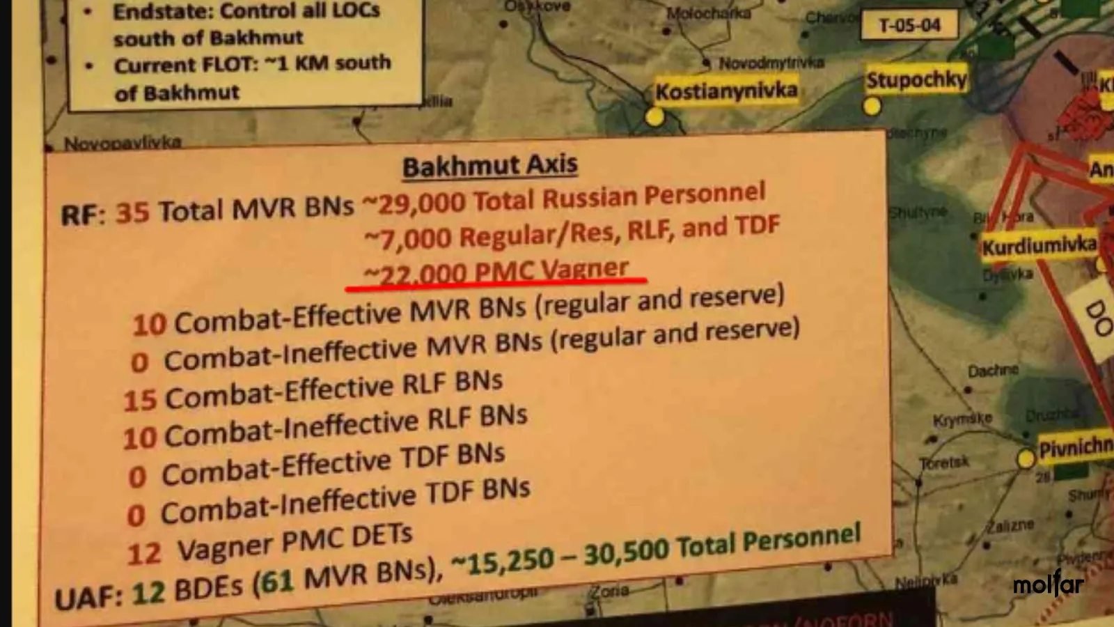 грамматическая ошибка грамматическая ошибка