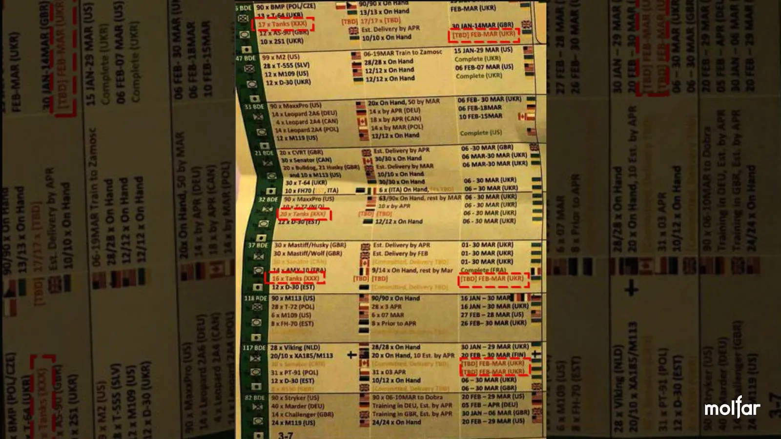 страница страница