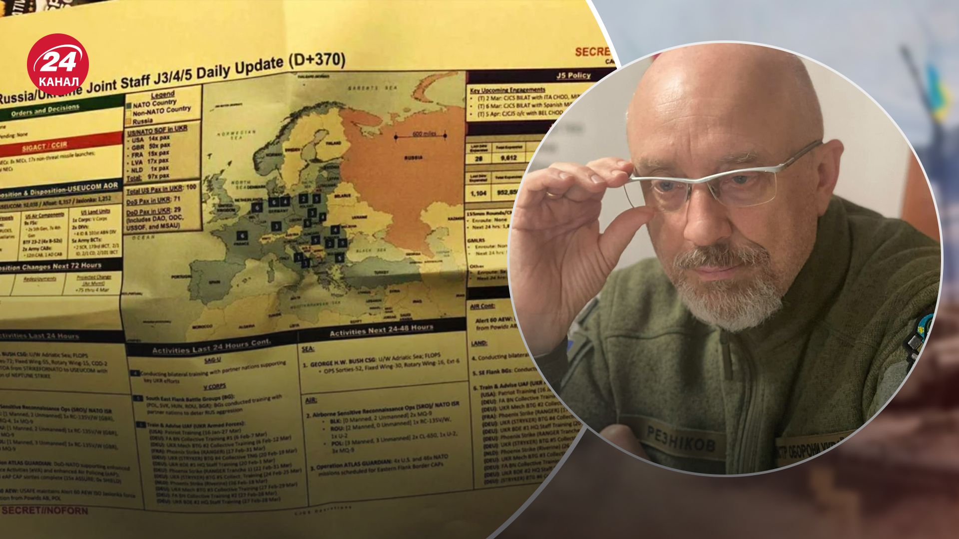 Резников ответил заявления о войсках НАТО в Украине Резников ответил заявления о войсках НАТО в Украине