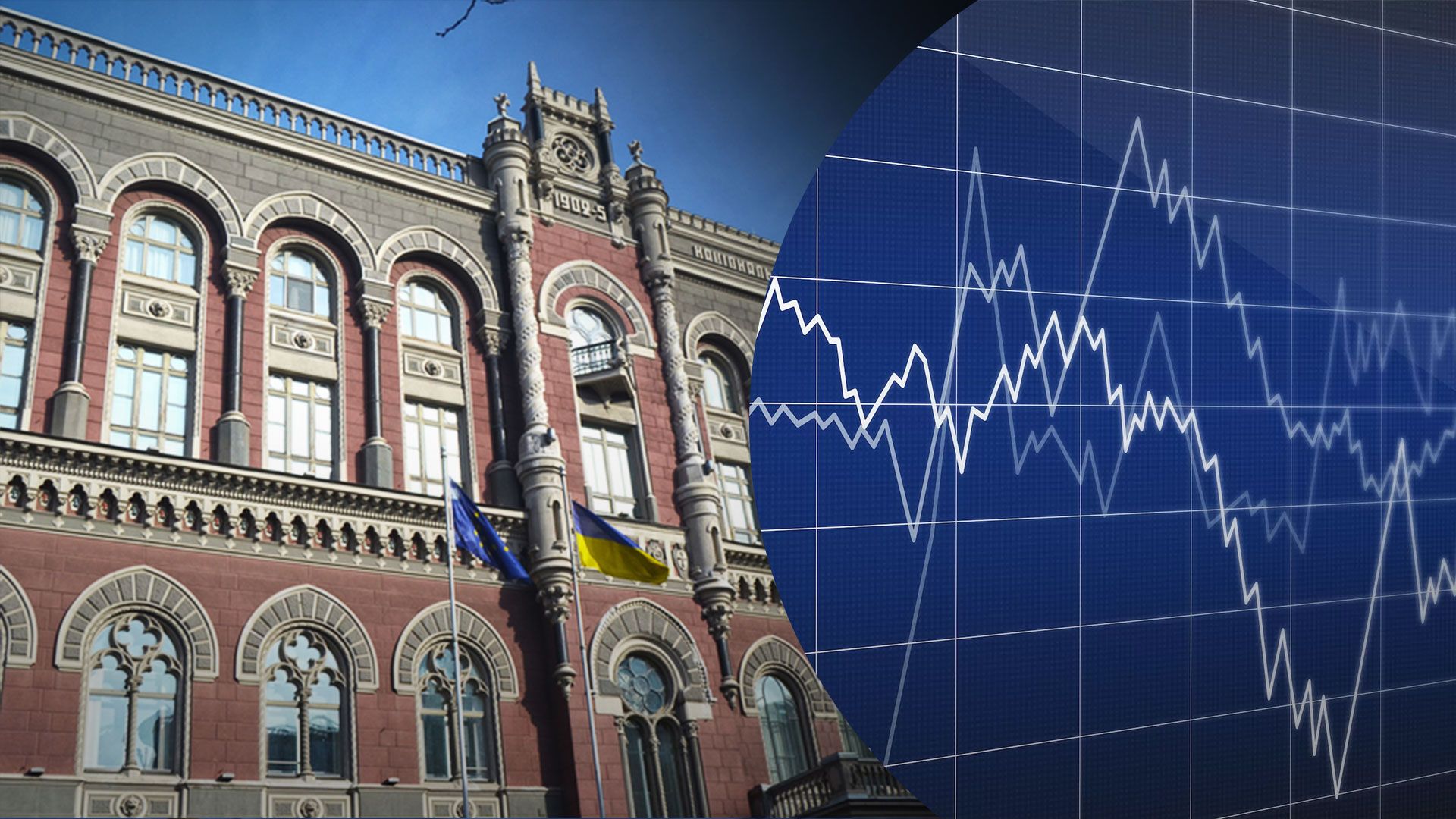 Деловые ожидания украинского бизнеса на следующие 12 месяцев