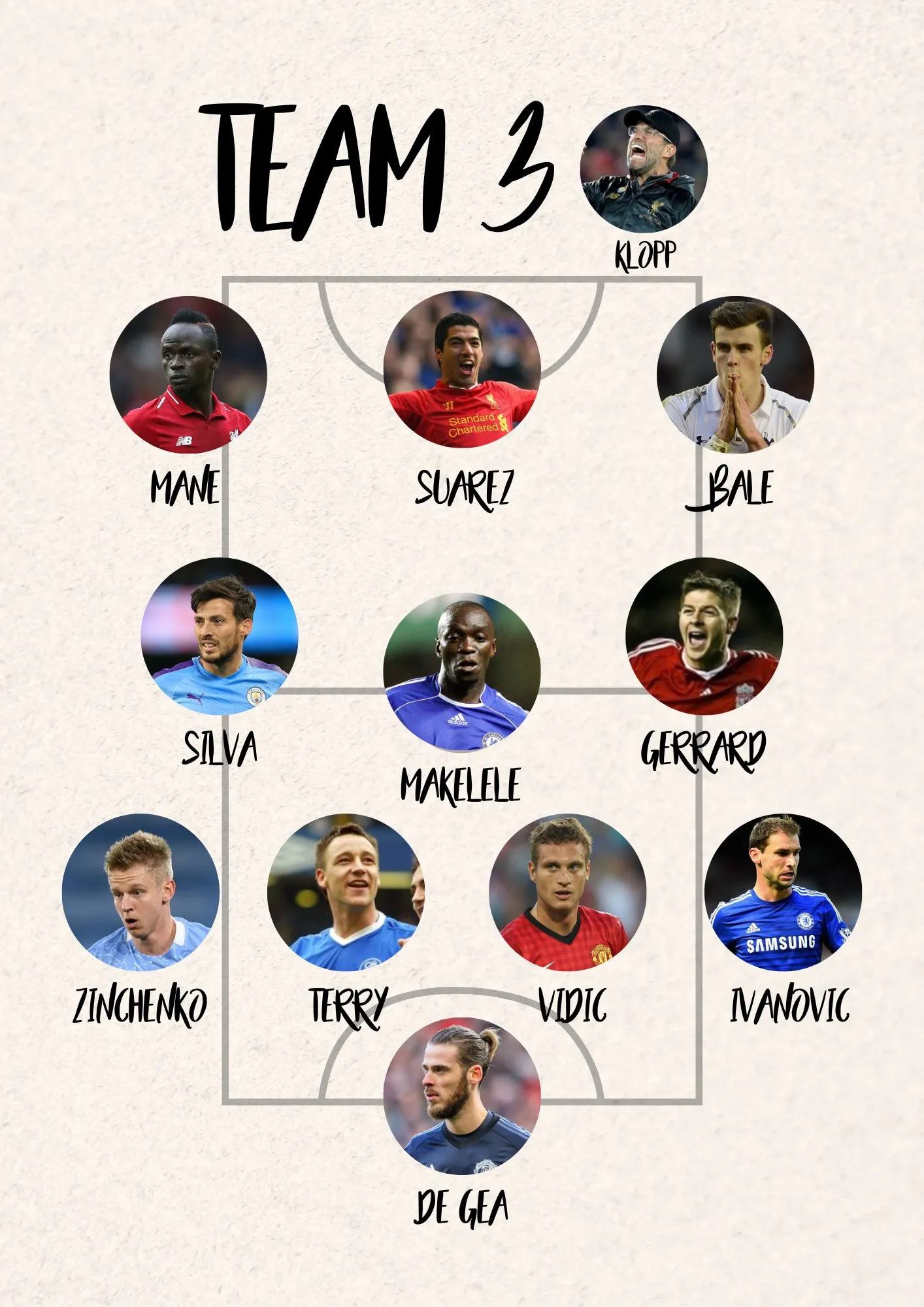 Команда Клоппа Команда Клоппа