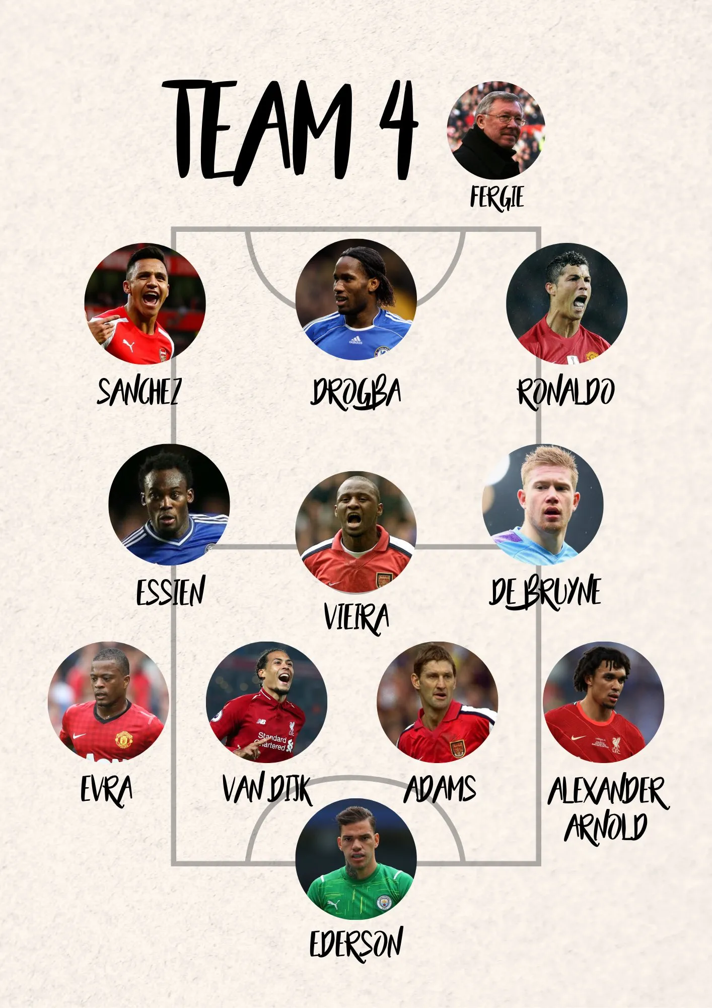 Команда Фергюсона Команда Фергюсона