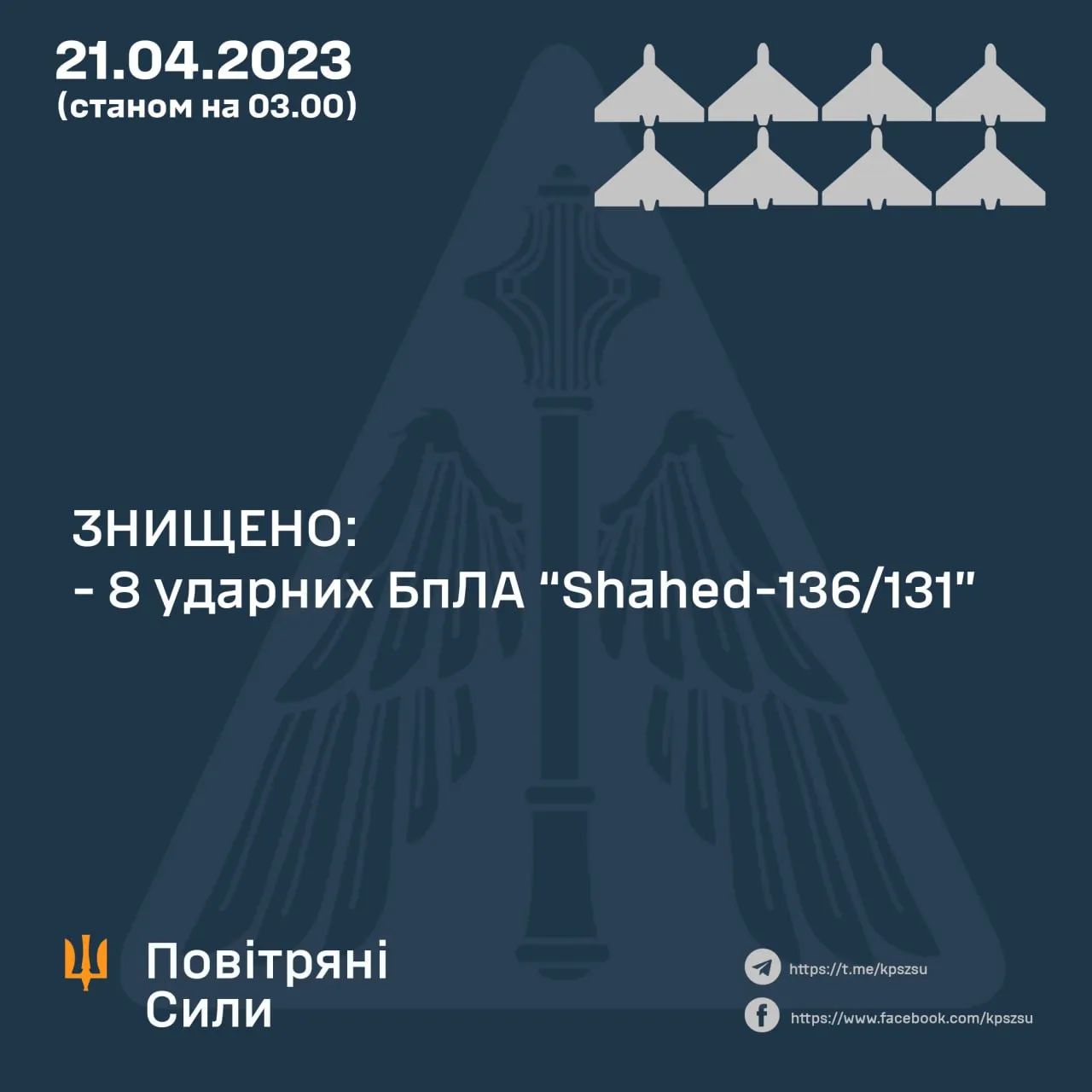 ППО збила 8 з 12 ворожих дронів