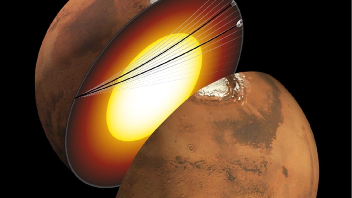 Что скрывает в себе Марс – ученые нашли ответ Что скрывает в себе Марс – ученые нашли ответ