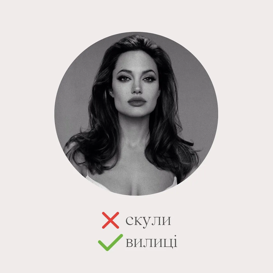 Неправильное и правильное употребление слов Неправильное и правильное употребление слов