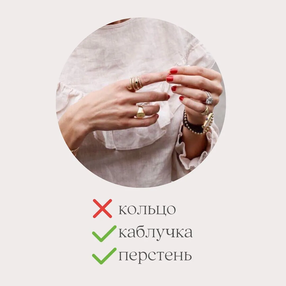 Неправильное и правильное употребление слов Неправильное и правильное употребление слов