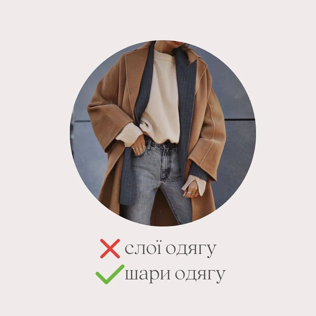 Неправильное и правильное употребление слов Неправильное и правильное употребление слов