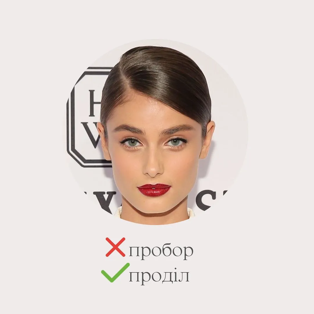 Неправильное и правильное употребление слов Неправильное и правильное употребление слов