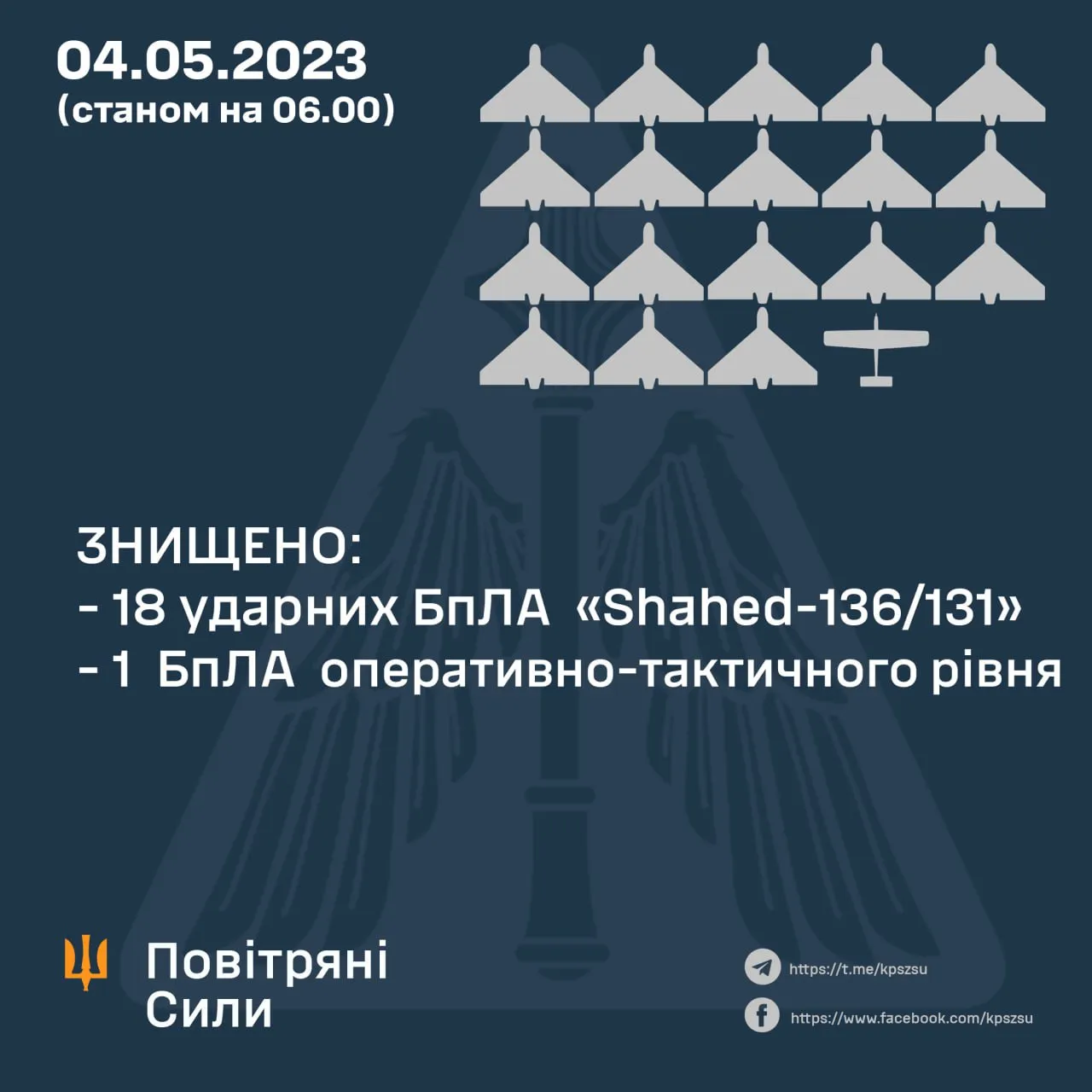 Дроны над Украиной 4 мая