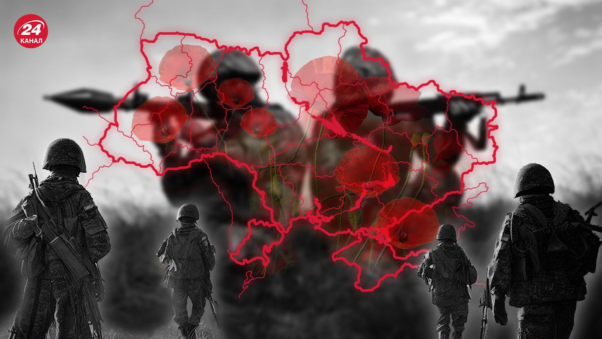 Як Україні сприймати події Другої світової Як Україні сприймати події Другої світової