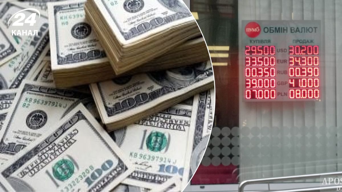 Курс долара Курс долара