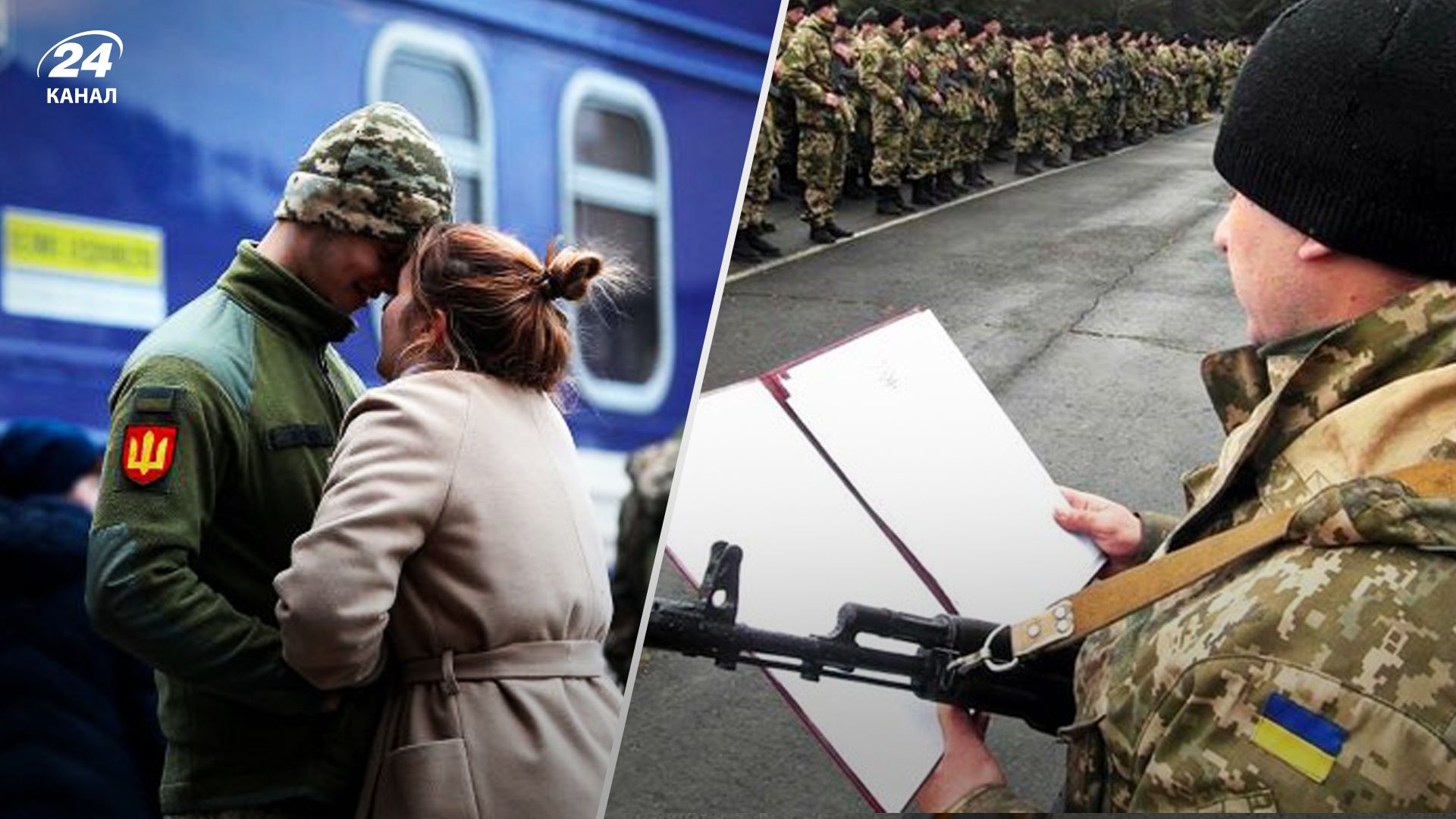 Мобілізація в Україні Мобілізація в Україні