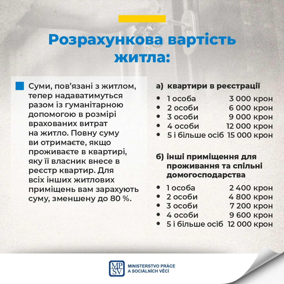 Какие выплаты можно получить в Чехии украинцам?